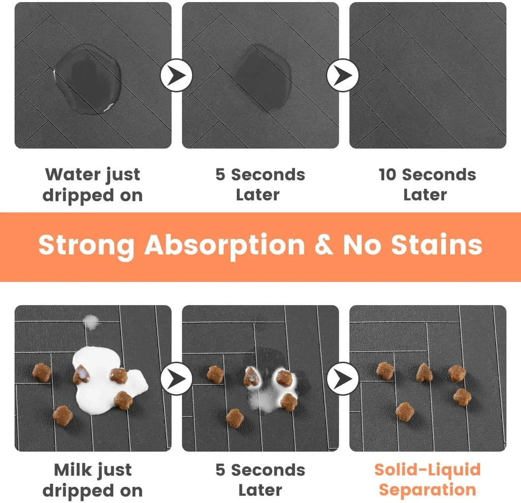 Waterproof Pet Feeding Mat — Non-Slip