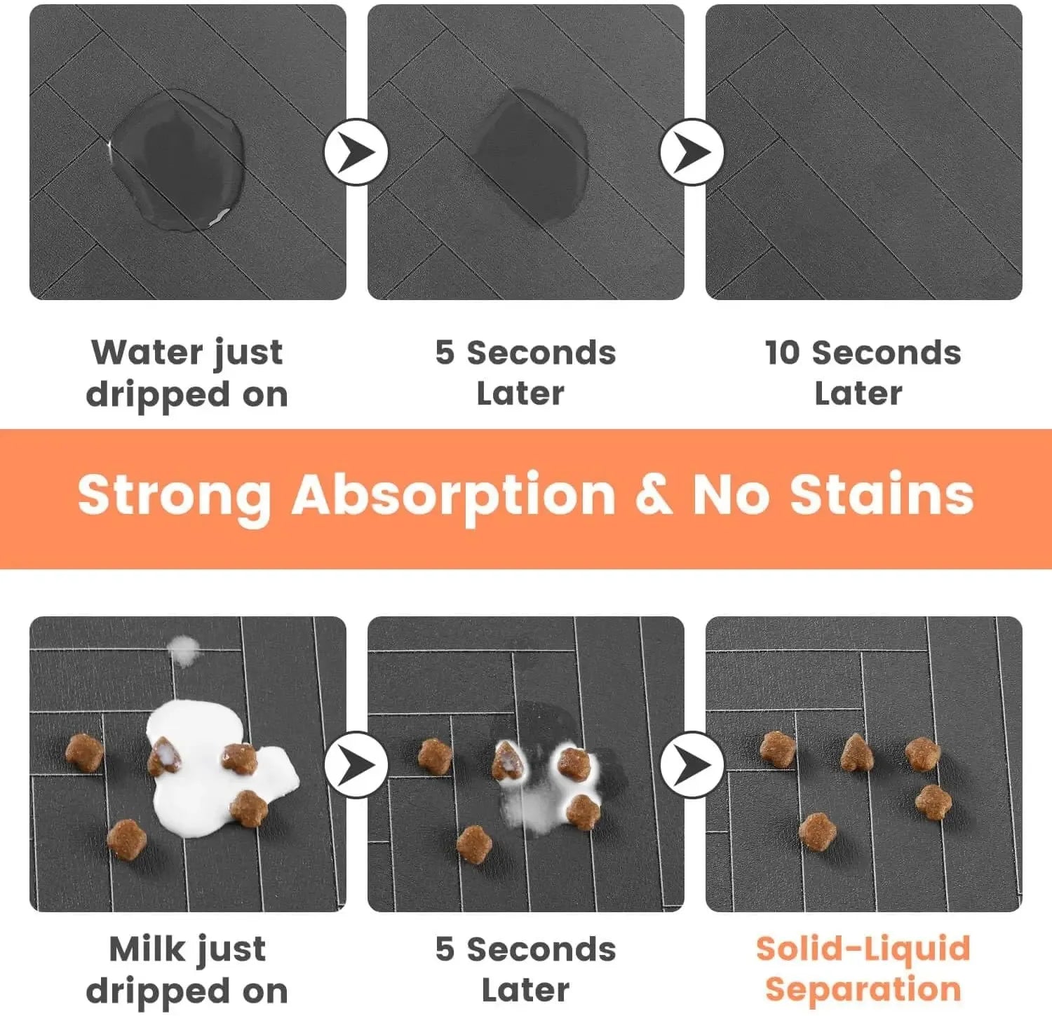 Waterproof Pet Feeding Mat — Non-Slip